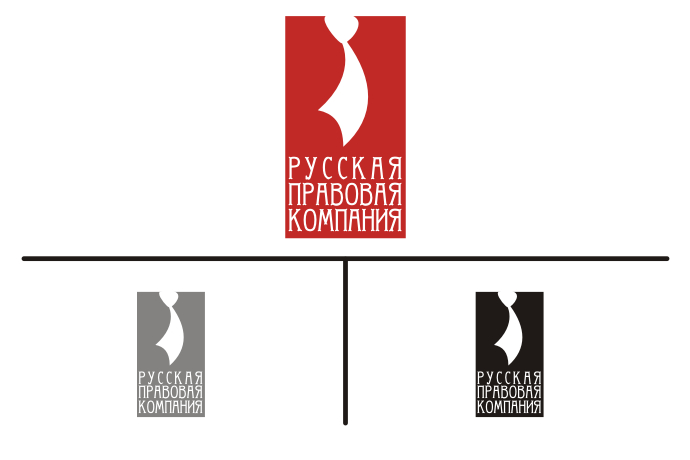 РПК
