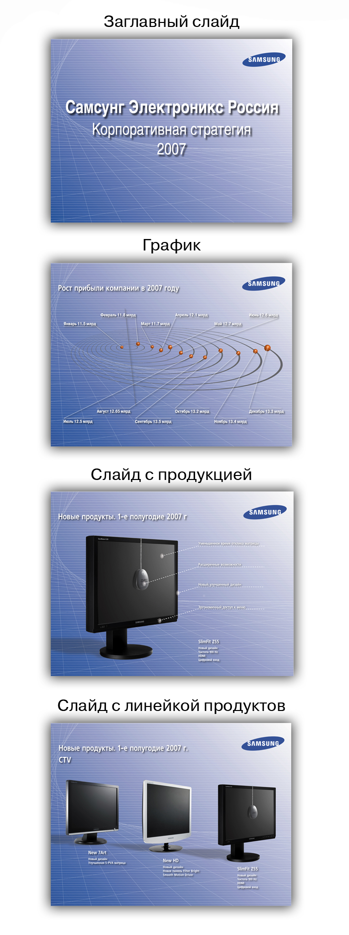 Samsung, вариант 2