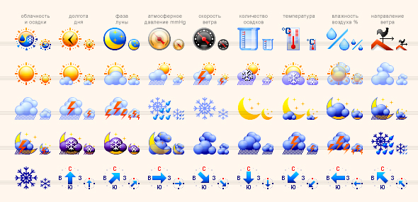 Weather vector icons