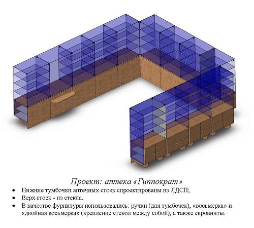 Аптека "Гиппократ"