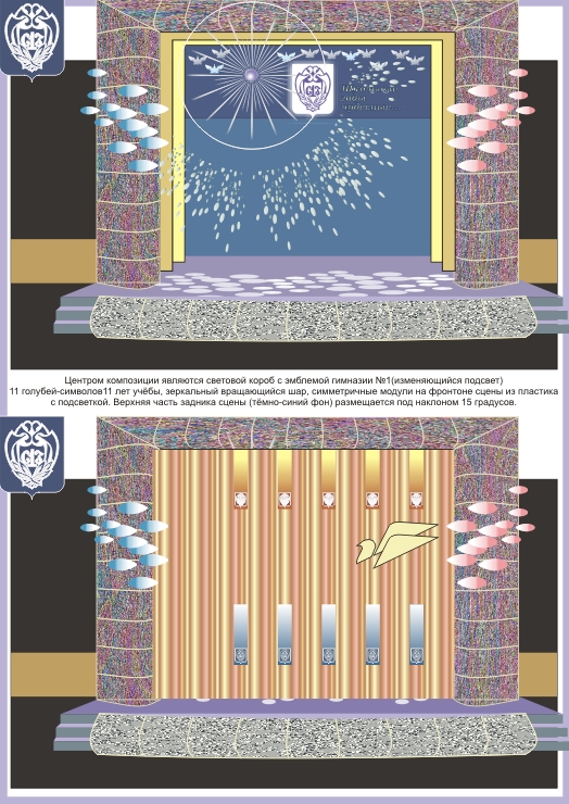 Дизайн 3 сцены Гимназии №1