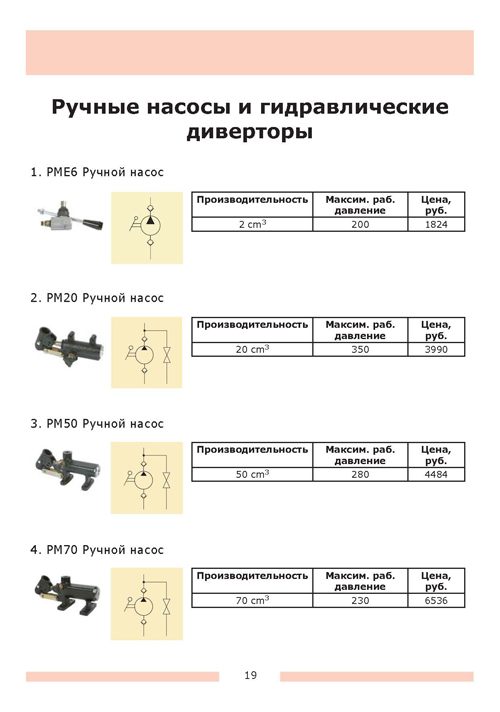 Страница из каталога