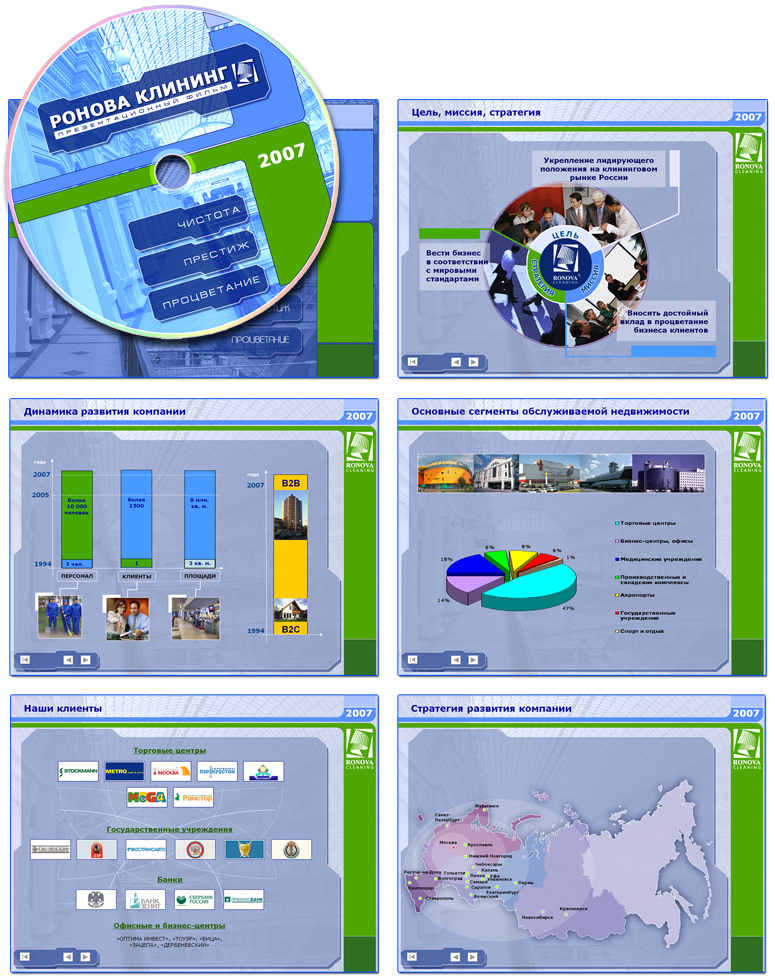 Презентация компании &quot;Ронова Клининг&quot;