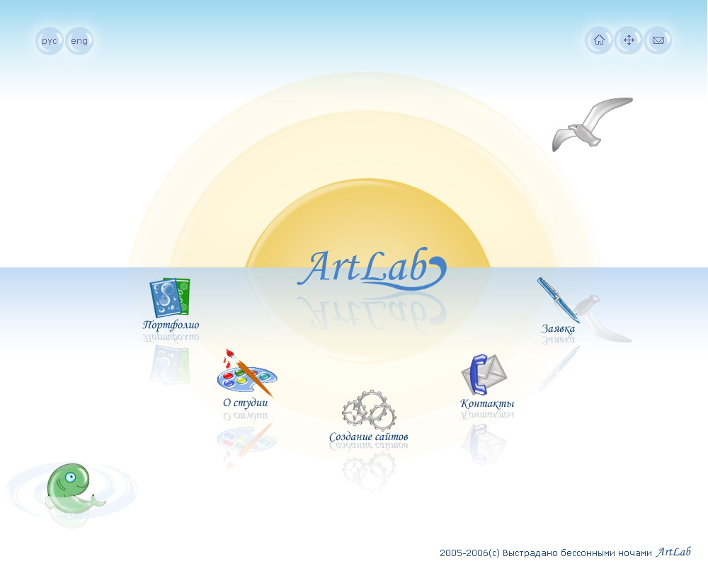 artlab