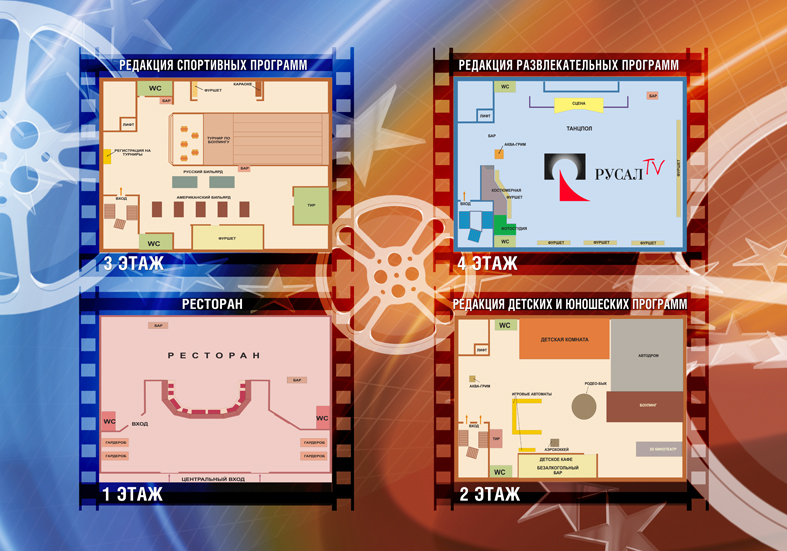 RUSAL
