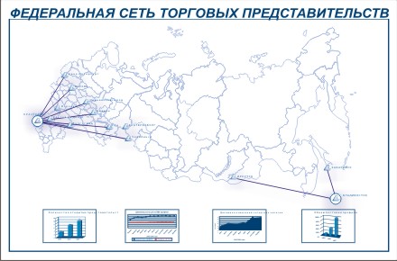 внутренняя вкладка_папка лига