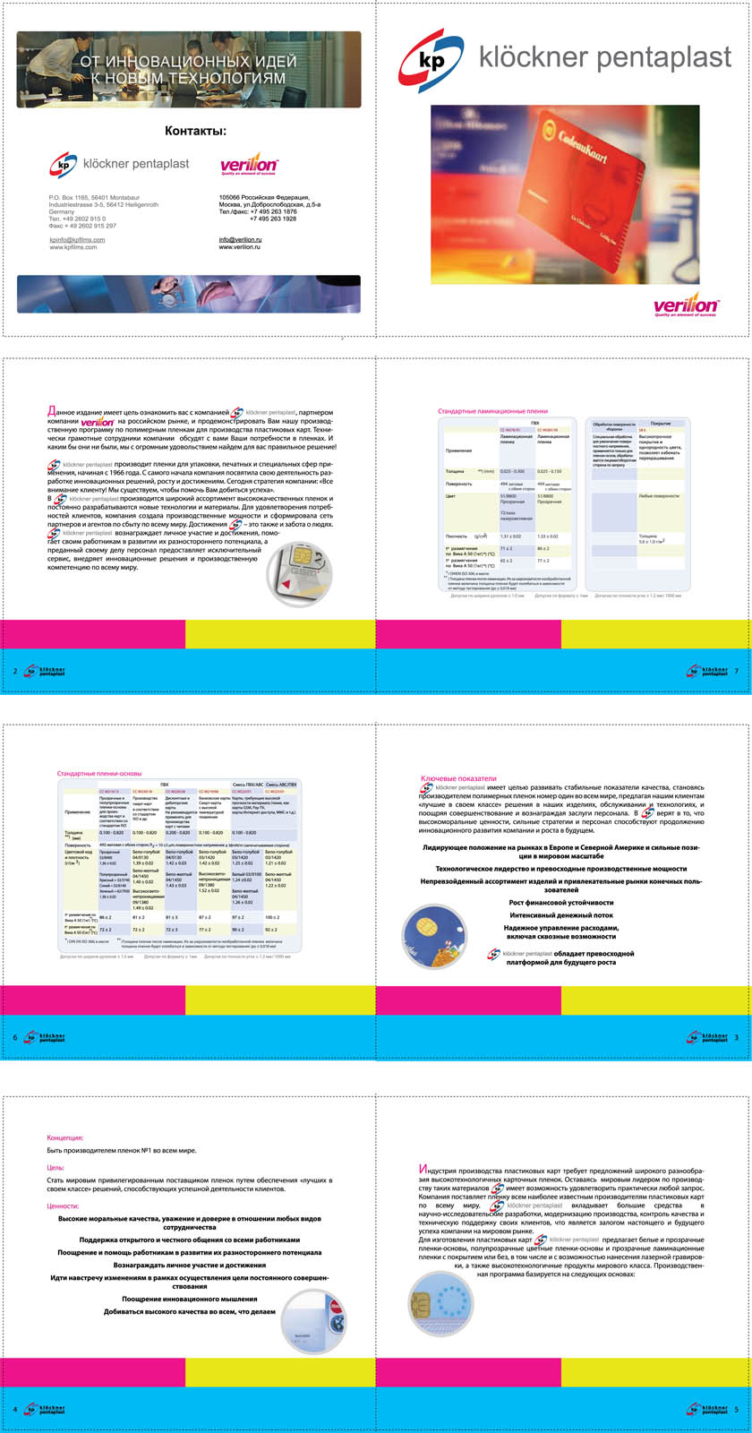 8-полосный буклет для компании Klockner