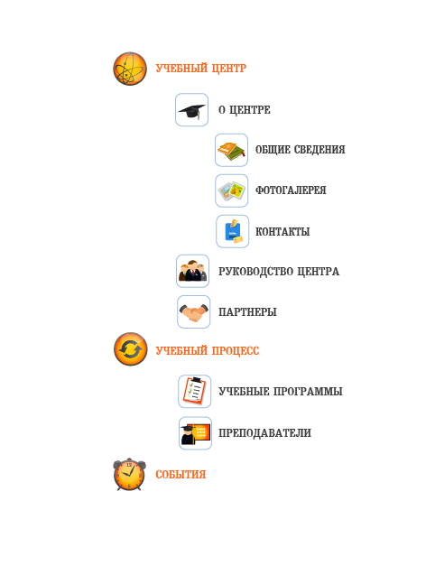 Пиктограммы для компании «TCRNS»