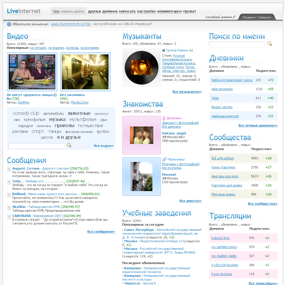LiveInternet - Рейтинги пользователей