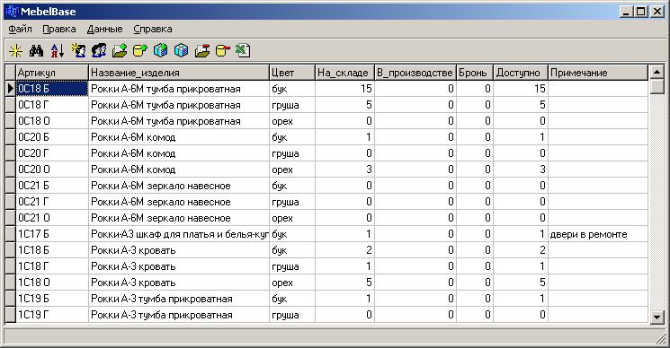 Система &quot;Склад&quot;
