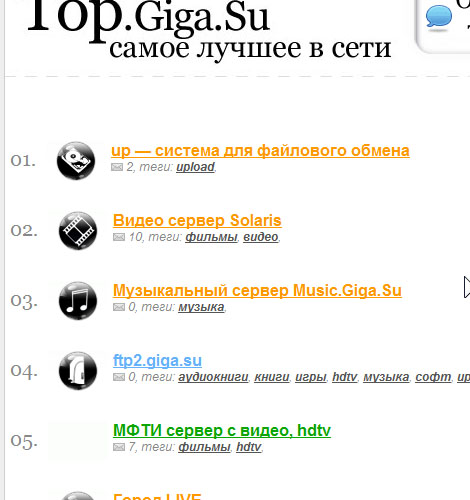 Top.giga.su