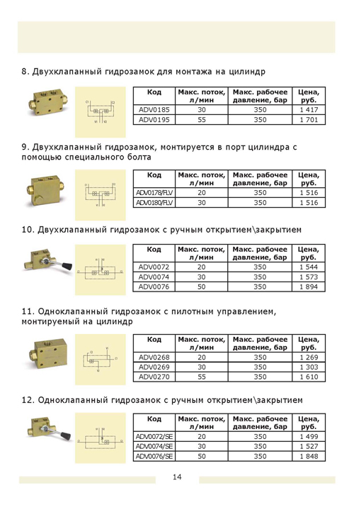 Страница из каталога