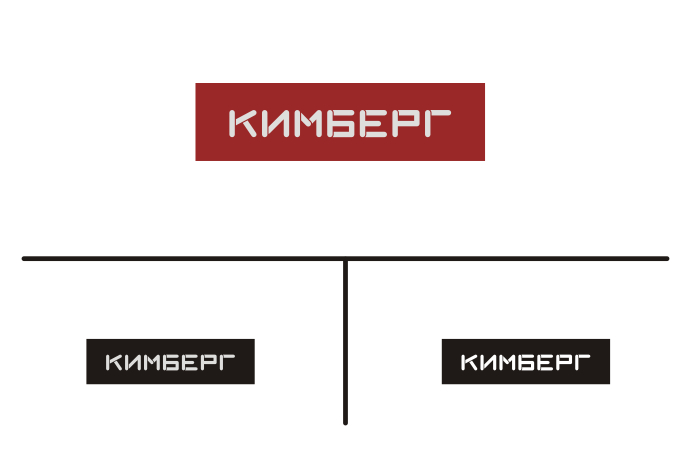 Kimberg