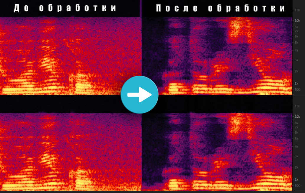 Очистка записи от шума