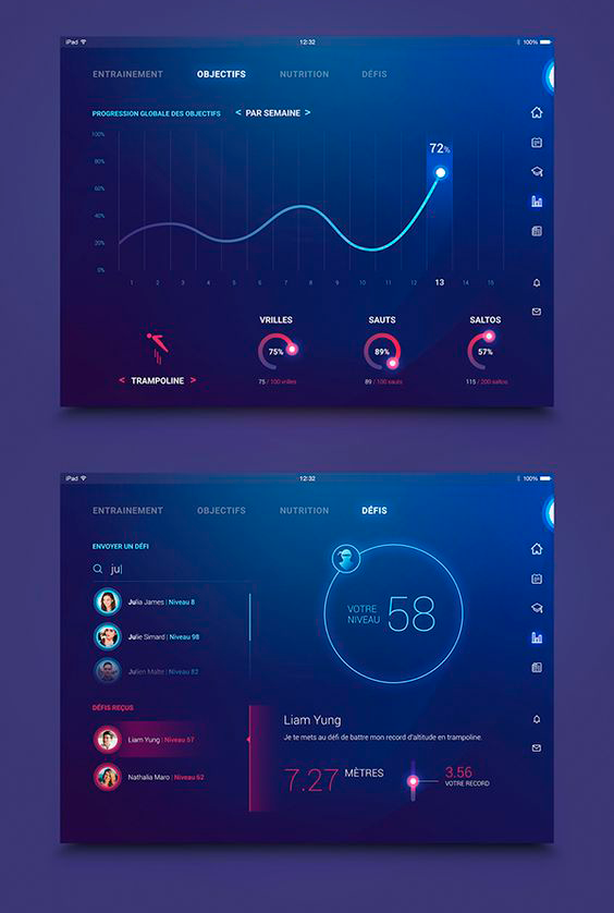 Statistics window