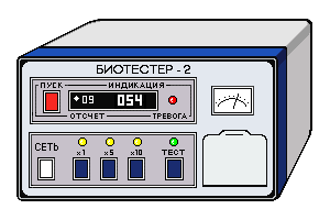 Прибор