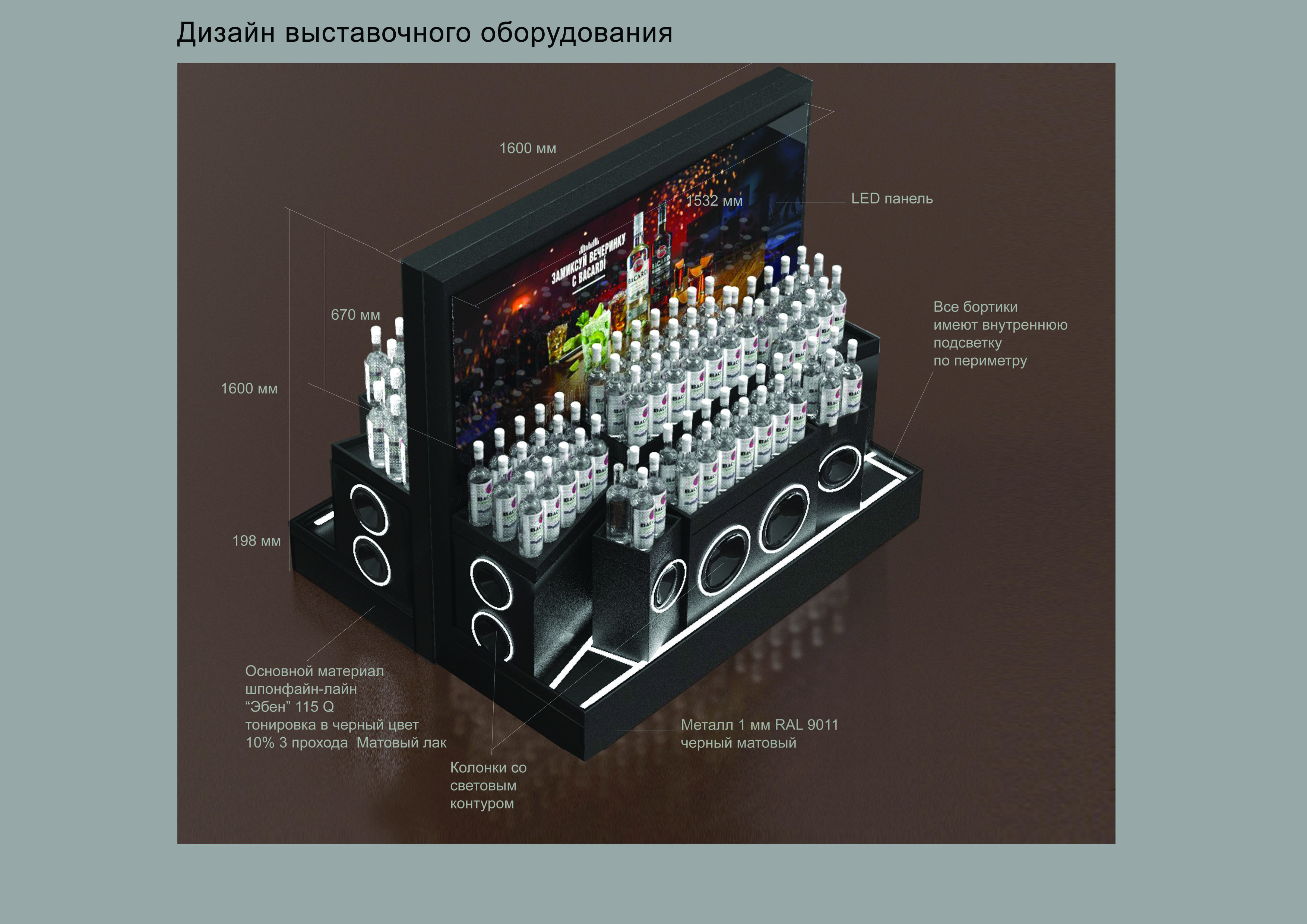 дизайн выставочного оборудования