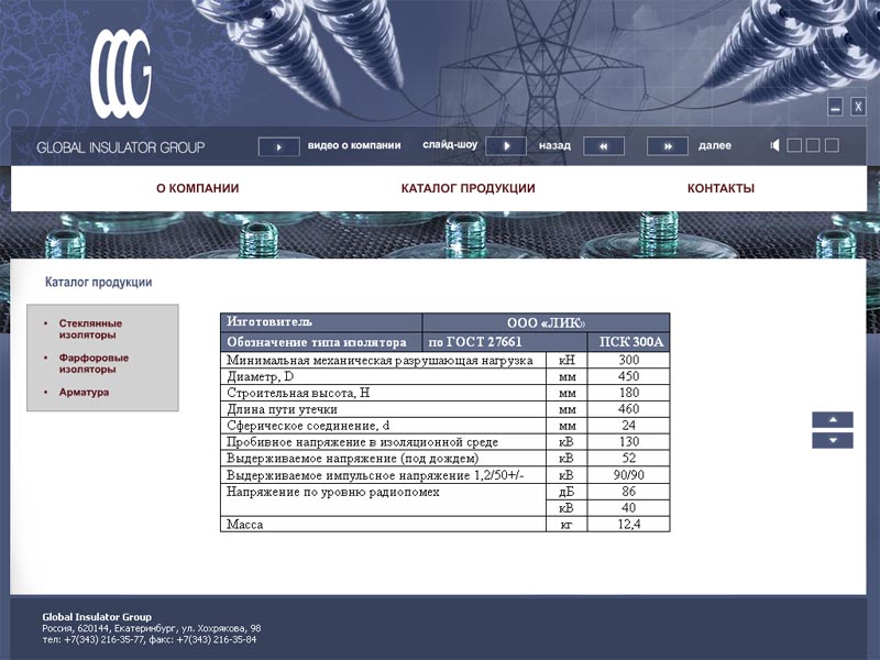 Global Insulator Group