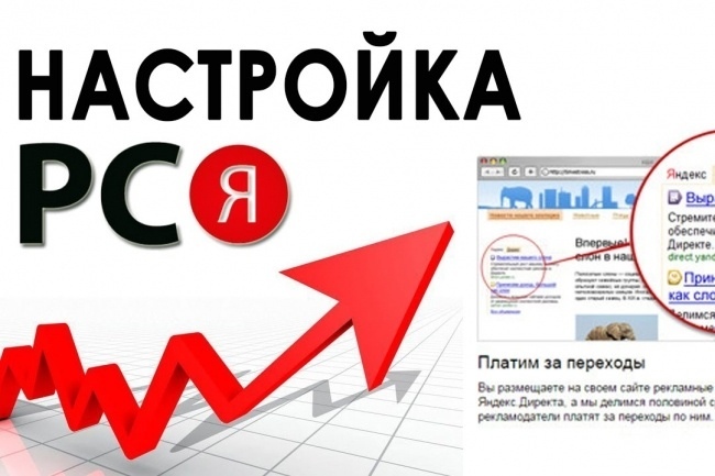 Специалист по настройке РСЯ