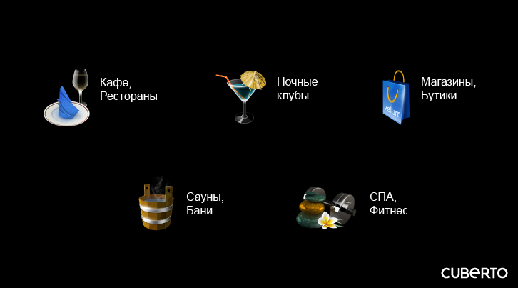 Иконки для velurr.ru