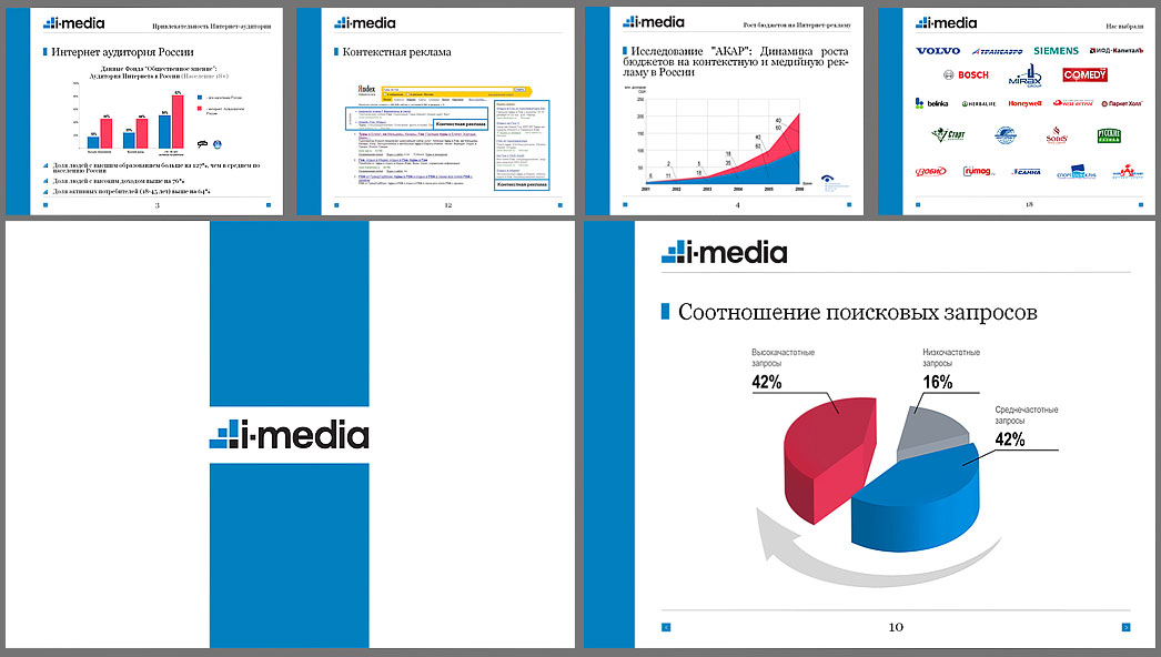 презентация для i-media