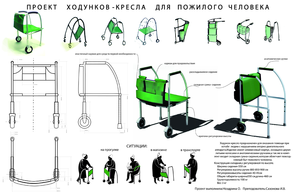 Изделие для пожилого человека(ходунок-кресло)