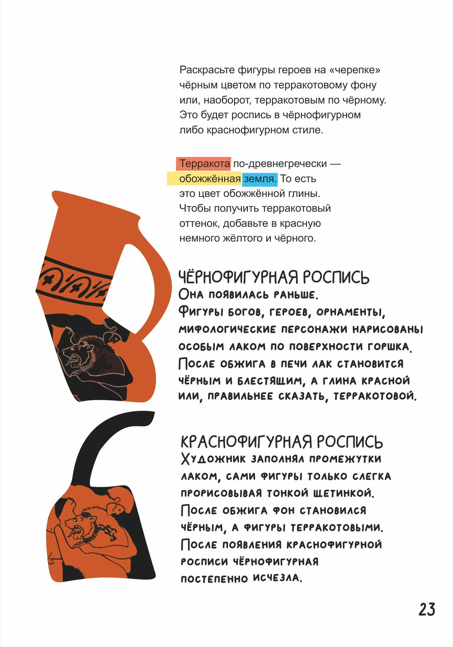 Книга &quot;Маленькая история искусства&quot;