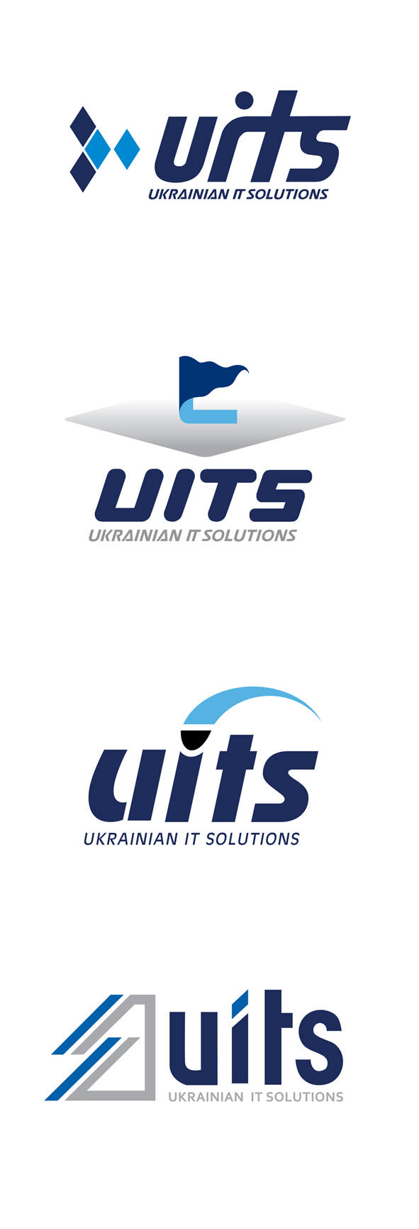 UITS -2