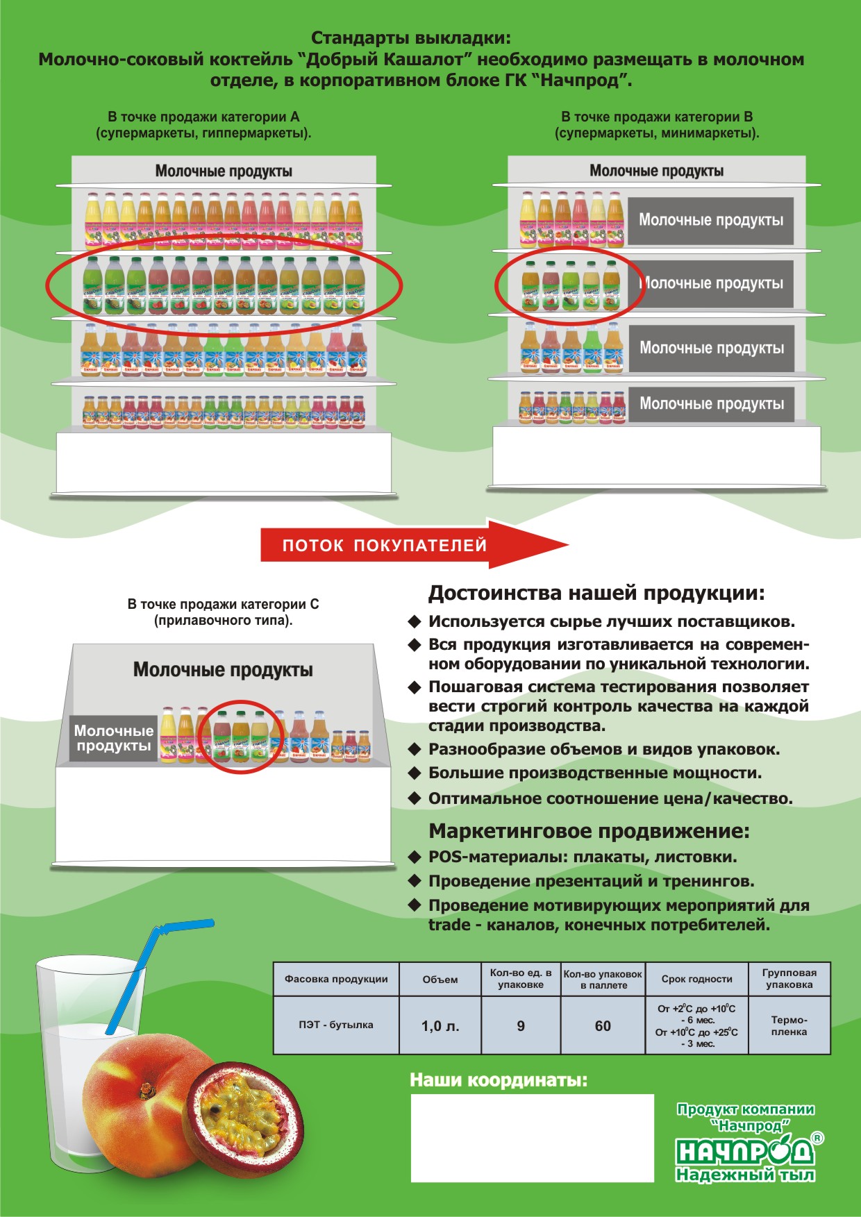 Листовка &quot;Добрый Кашалот&quot; С 2