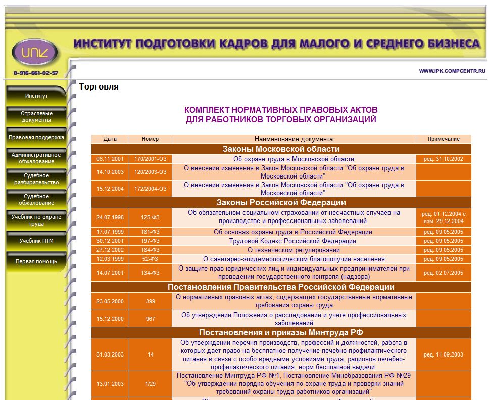 ИПК