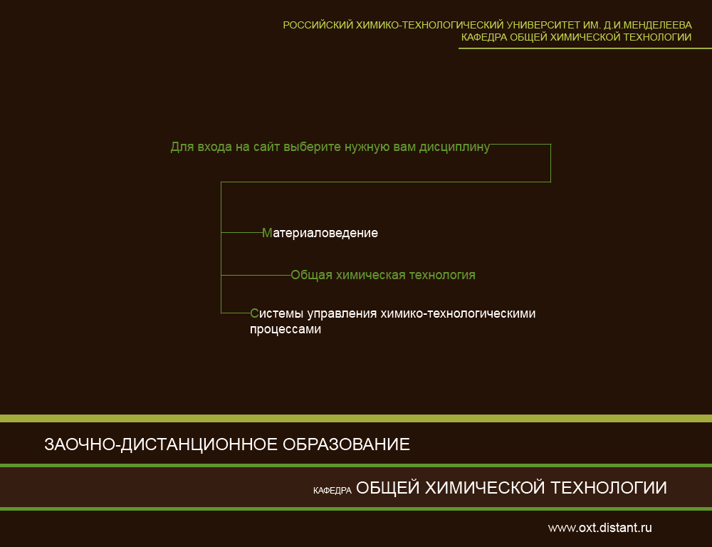 Сайт кафедры ОХТ РХТУ им.Д.И. Менделеева