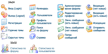 Иконки для &quot;Web Wiz Forums&quot;