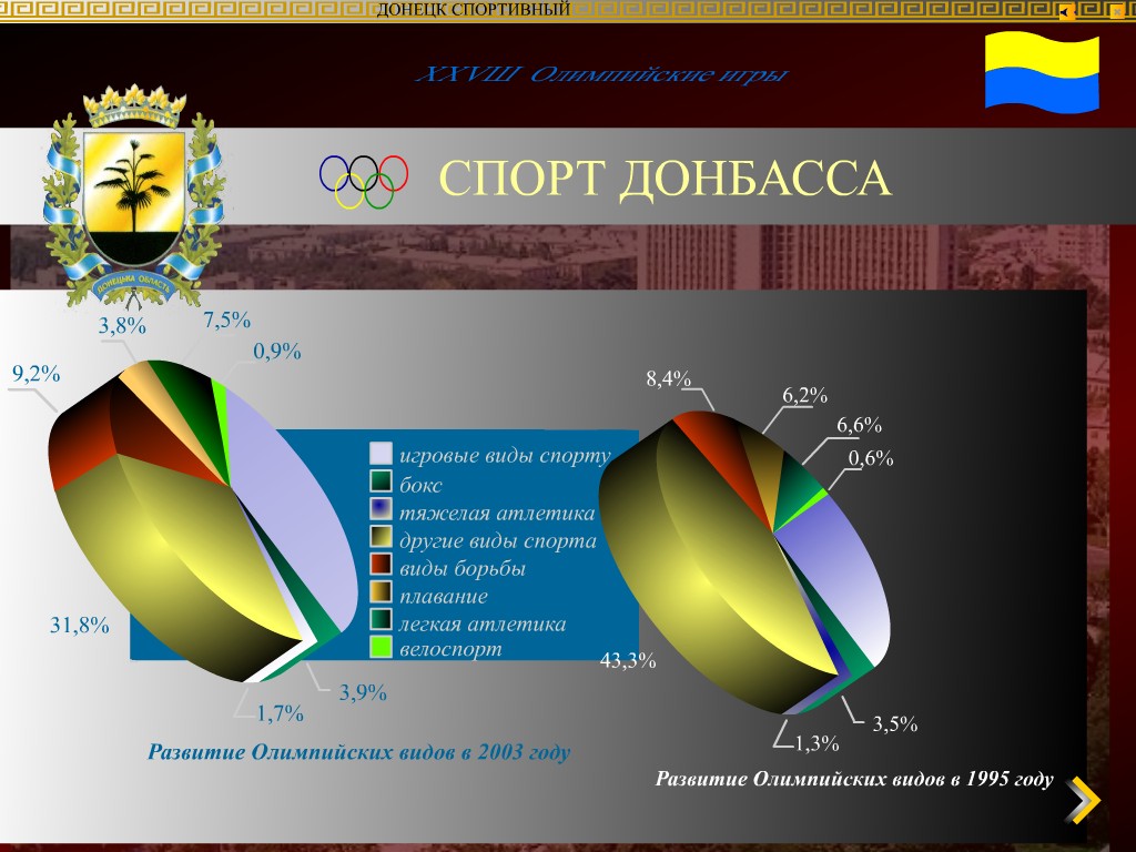 флеш-презентация