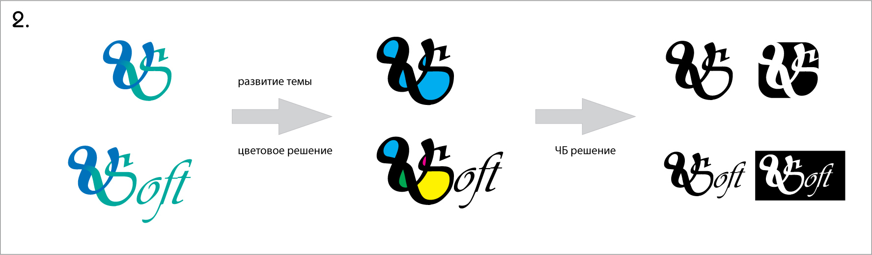 Логотип