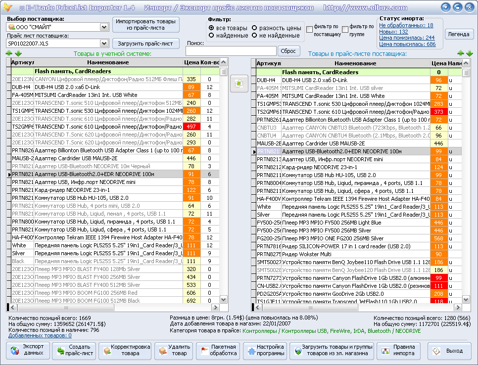 E-Trade PriceList Importer