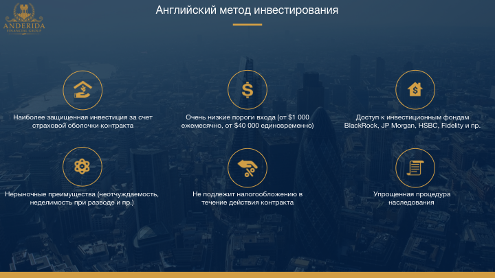 Презентация для компании &quot;Anderida Group&quot;