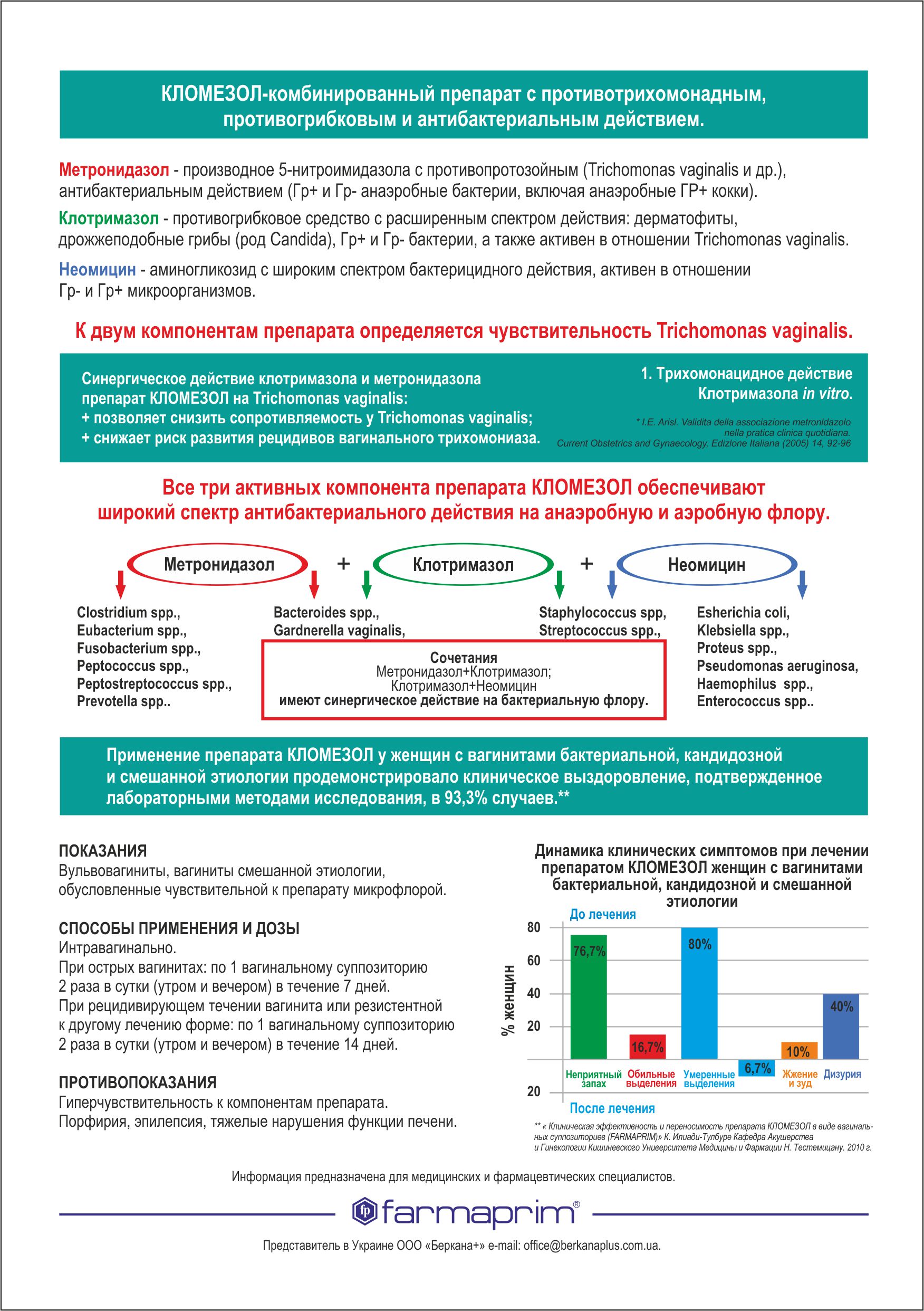 Листовка Кломезол