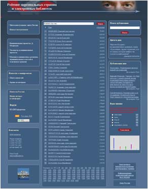 Рейтинг персональных страниц и электронных библиотек