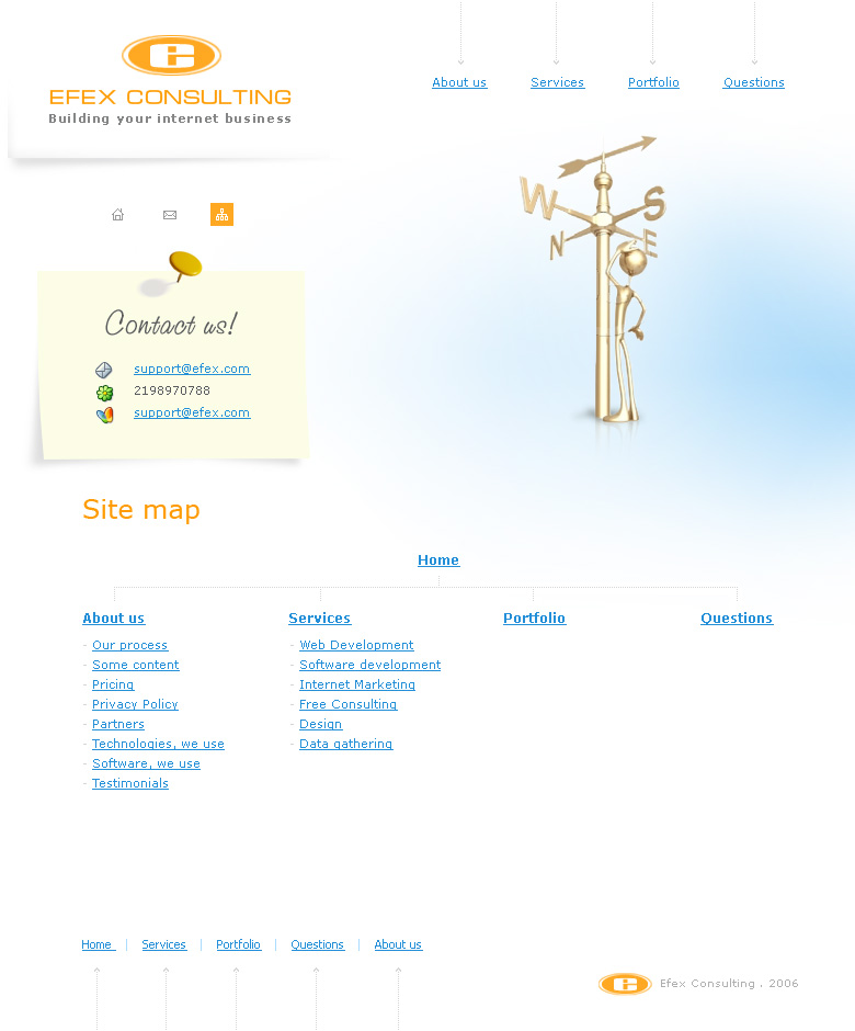 Сайт консалтинговой группы «EFEX Consulting» (Карта сайта)