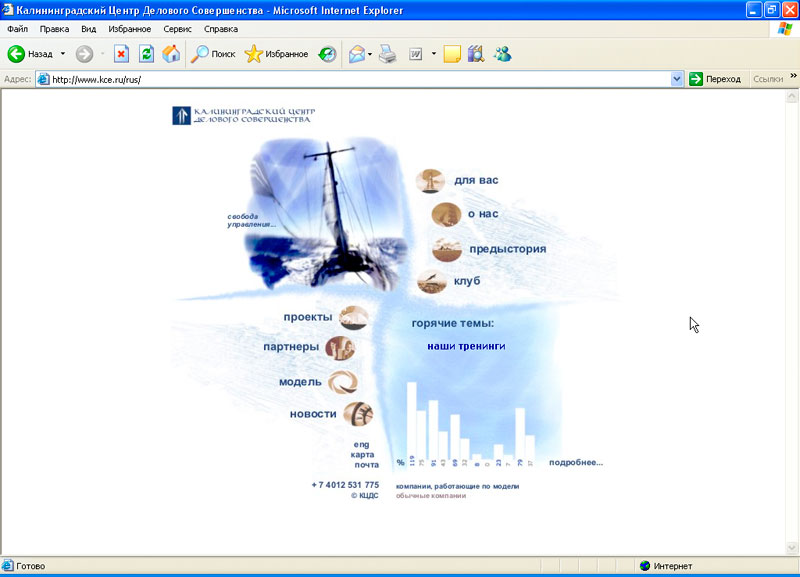 Калининградский Центр Делового Совершенства