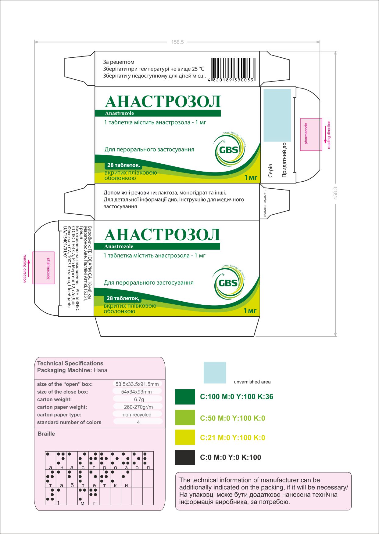 Упаковка Анастразол