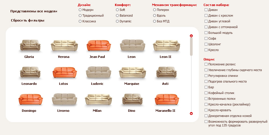 Каталог продукции мебельной фабрики