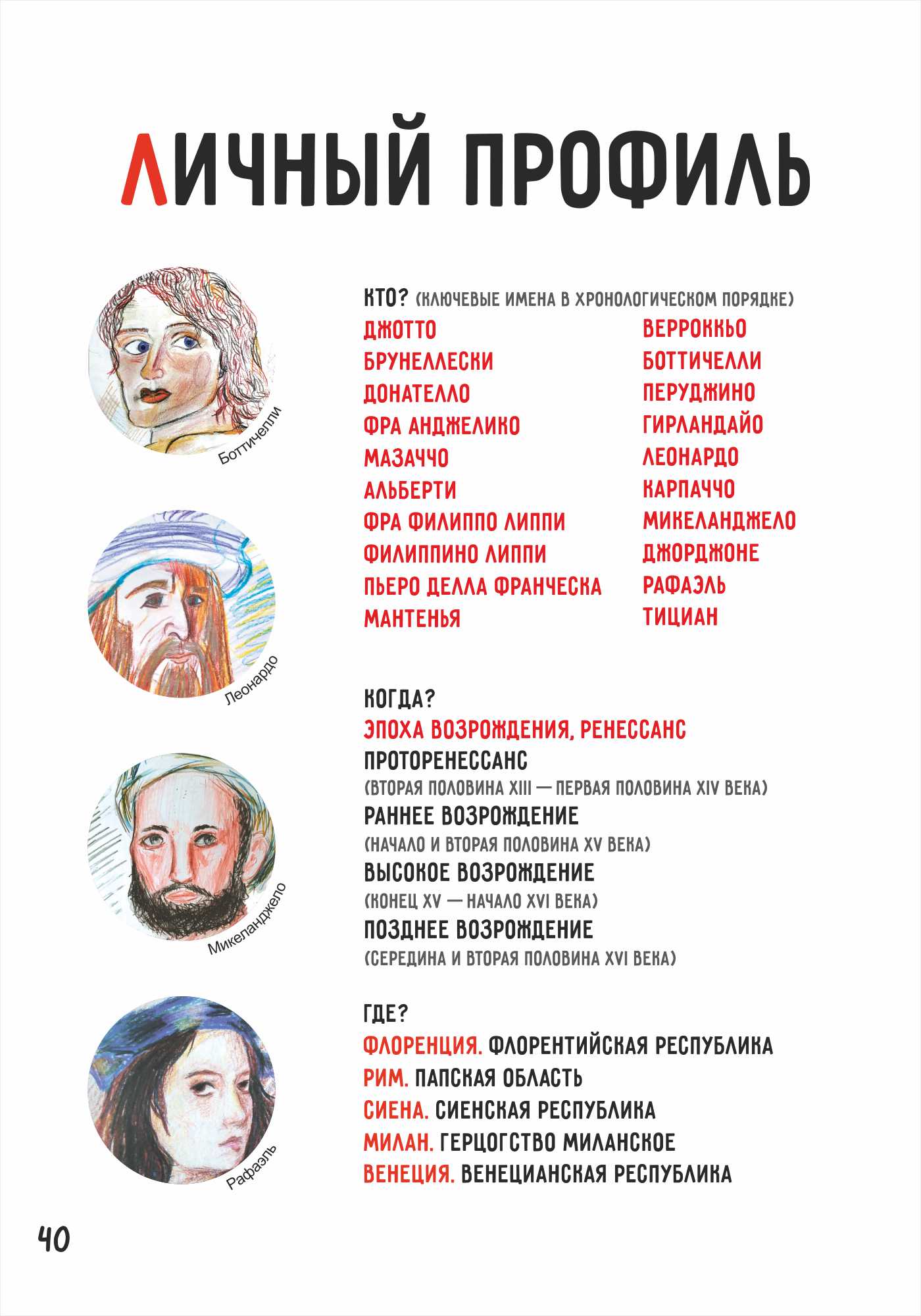 Книга &quot;Маленькая история искусства&quot;