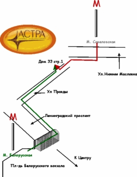 Прорисовка карты