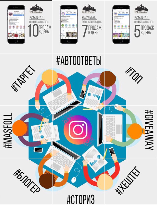 Дизайн ленты Instagram