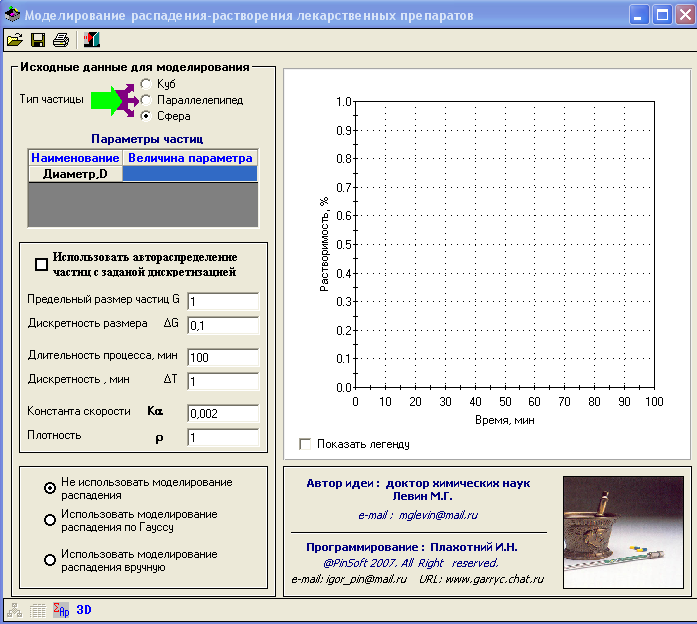 Modeller_Approximator