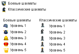 иконки для портала Battle-chess