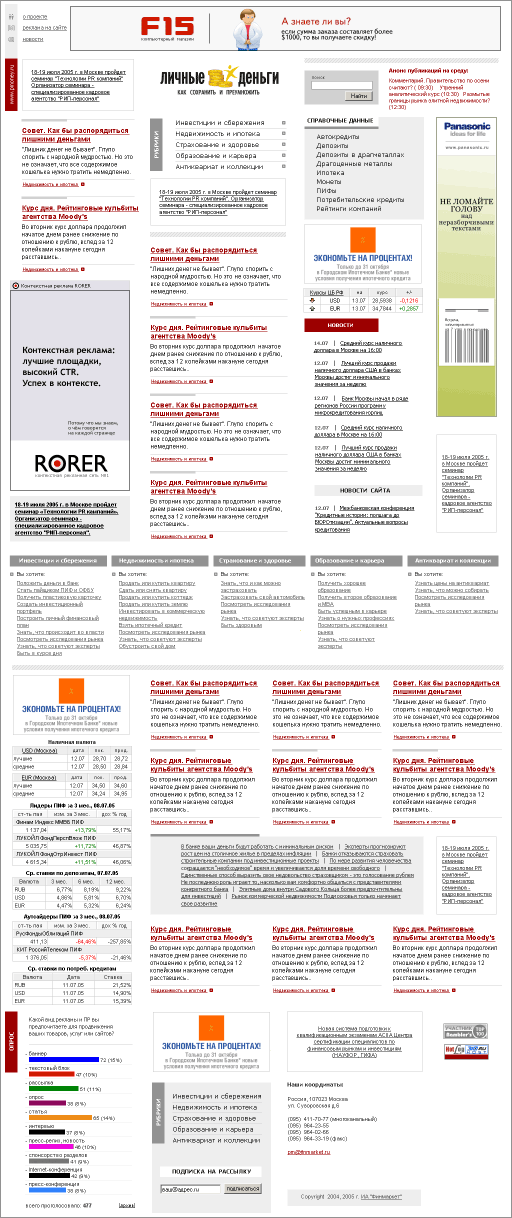 Интернет-журнал «Личные деньги»