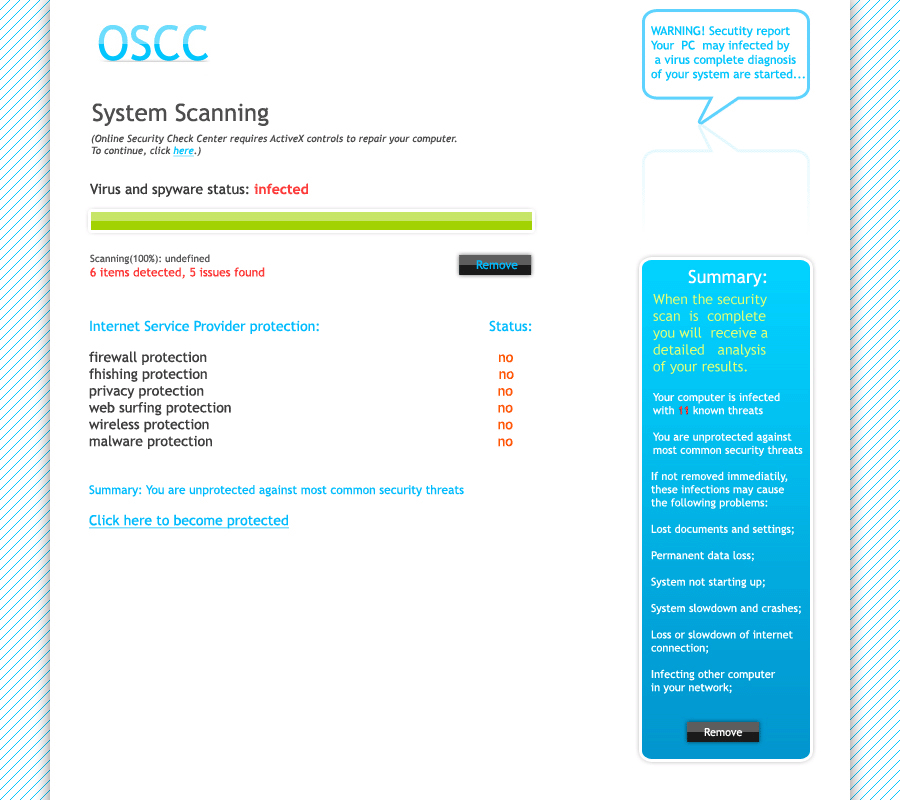 OSCC