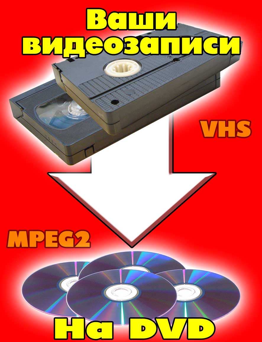 Оцифровка видеокассет